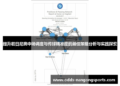 提升若日尼奥中场调度与传球精准度的最佳策略分析与实践探索