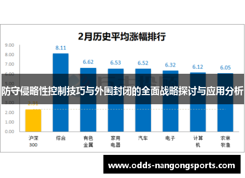 防守侵略性控制技巧与外围封闭的全面战略探讨与应用分析