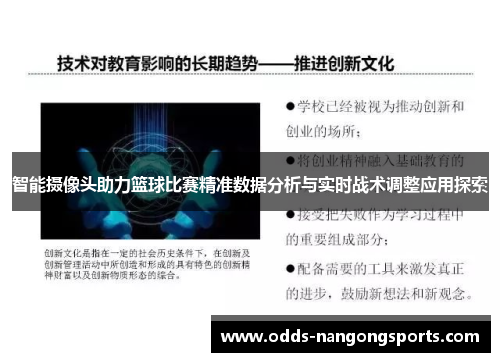 智能摄像头助力篮球比赛精准数据分析与实时战术调整应用探索