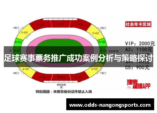 足球赛事票务推广成功案例分析与策略探讨
