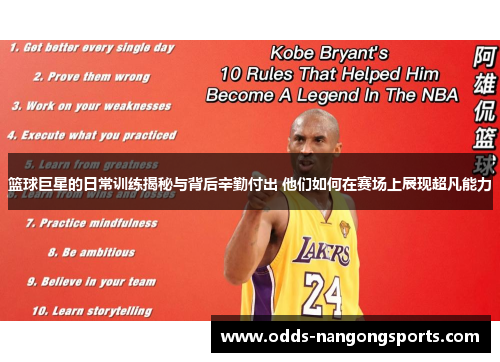 篮球巨星的日常训练揭秘与背后辛勤付出 他们如何在赛场上展现超凡能力