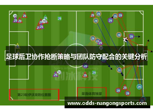 足球后卫协作抢断策略与团队防守配合的关键分析