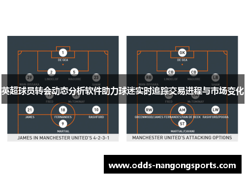 英超球员转会动态分析软件助力球迷实时追踪交易进程与市场变化