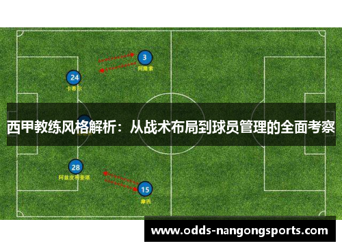 西甲教练风格解析：从战术布局到球员管理的全面考察