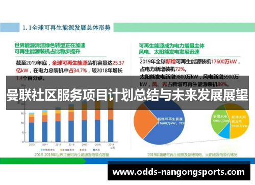 曼联社区服务项目计划总结与未来发展展望