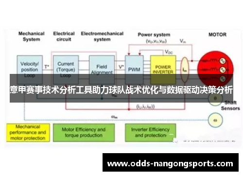 意甲赛事技术分析工具助力球队战术优化与数据驱动决策分析