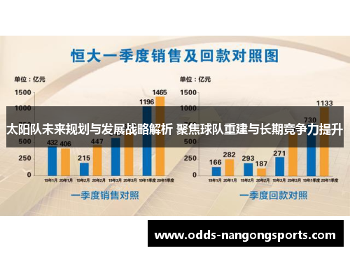 太阳队未来规划与发展战略解析 聚焦球队重建与长期竞争力提升