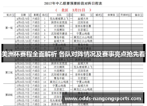 美洲杯赛程全面解析 各队对阵情况及赛事亮点抢先看