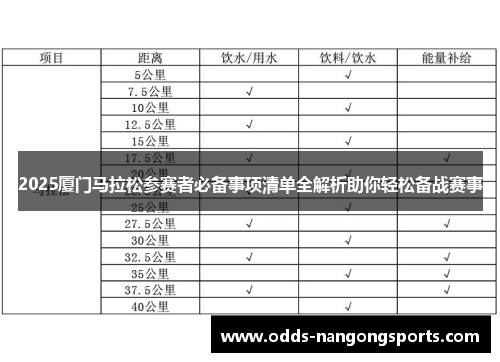 2025厦门马拉松参赛者必备事项清单全解析助你轻松备战赛事