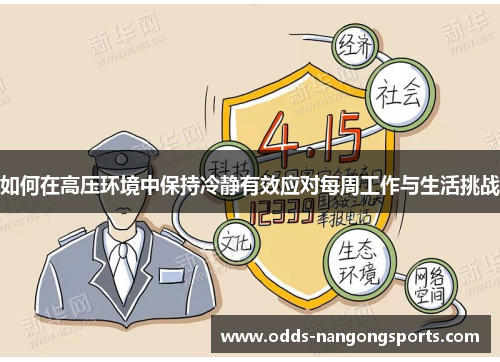 如何在高压环境中保持冷静有效应对每周工作与生活挑战