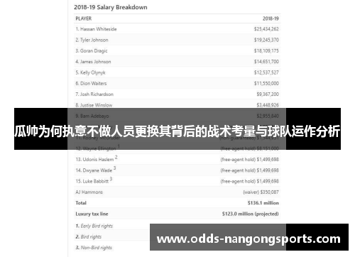 瓜帅为何执意不做人员更换其背后的战术考量与球队运作分析