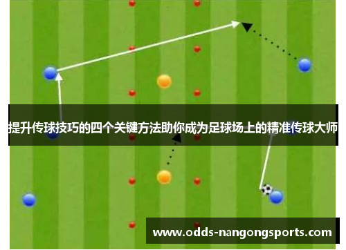 提升传球技巧的四个关键方法助你成为足球场上的精准传球大师