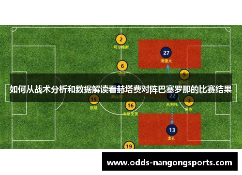如何从战术分析和数据解读看赫塔费对阵巴塞罗那的比赛结果