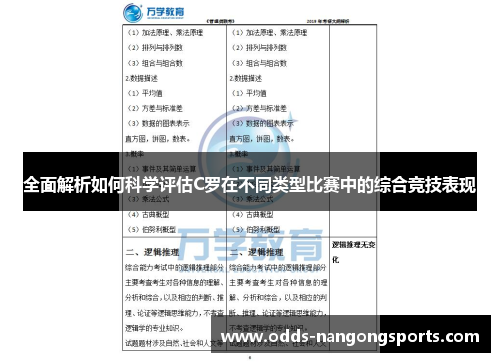 全面解析如何科学评估C罗在不同类型比赛中的综合竞技表现